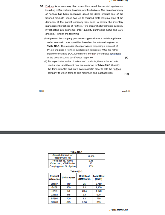 Q3 Fortnex is a company that assembles small