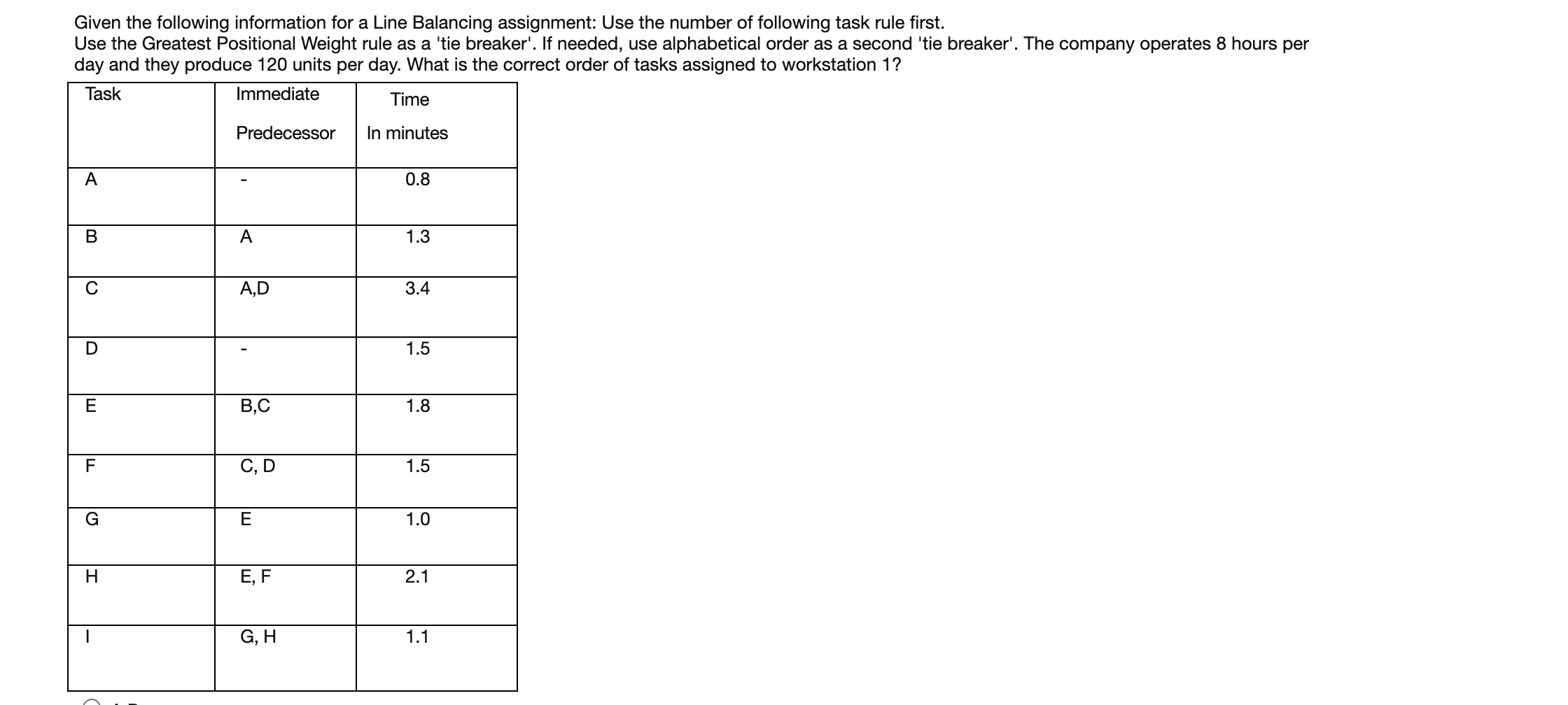 Given the following information for a Line