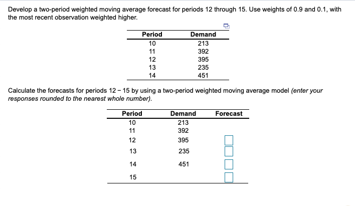 Develop a two-period weighted moving average