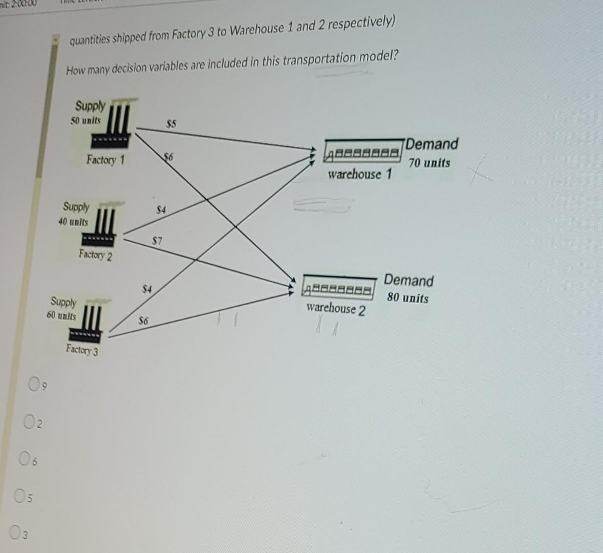 Question 10 (4 points) A simple transportation