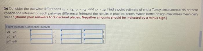 Hello, need help, thank you! A consumer