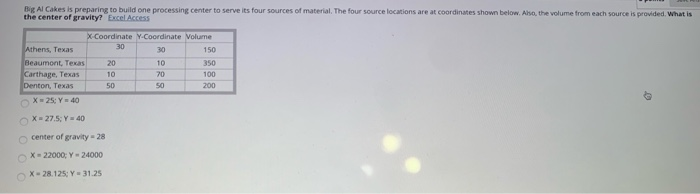 Big Al Cakes is preparing to build one processing