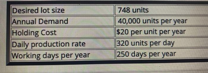 A firm wants to develop a level material use