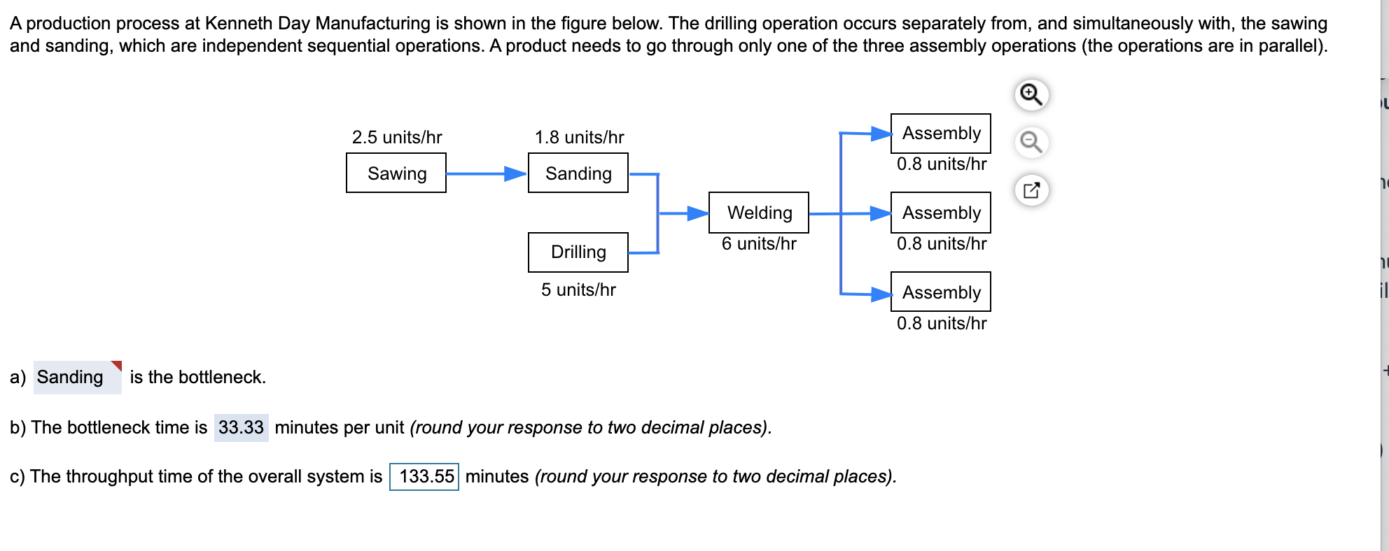 how do i calculate the throughput time? A