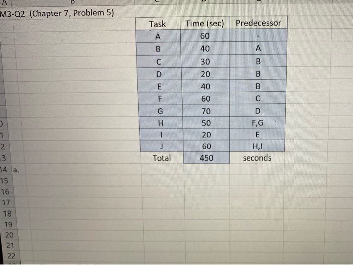 Chapter 7 , Problem 5 please go over each step in
