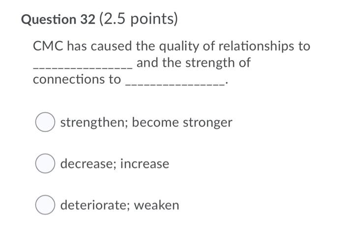 Subject: Interpersonal Communications please