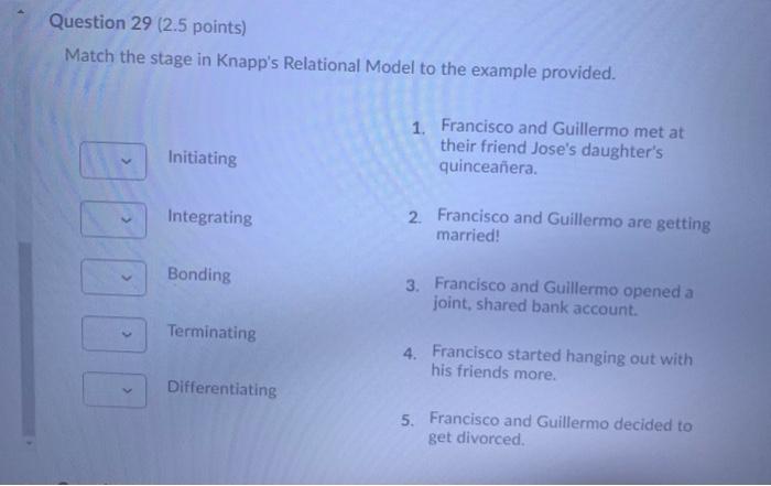 Subject: Interpersonal Communications please