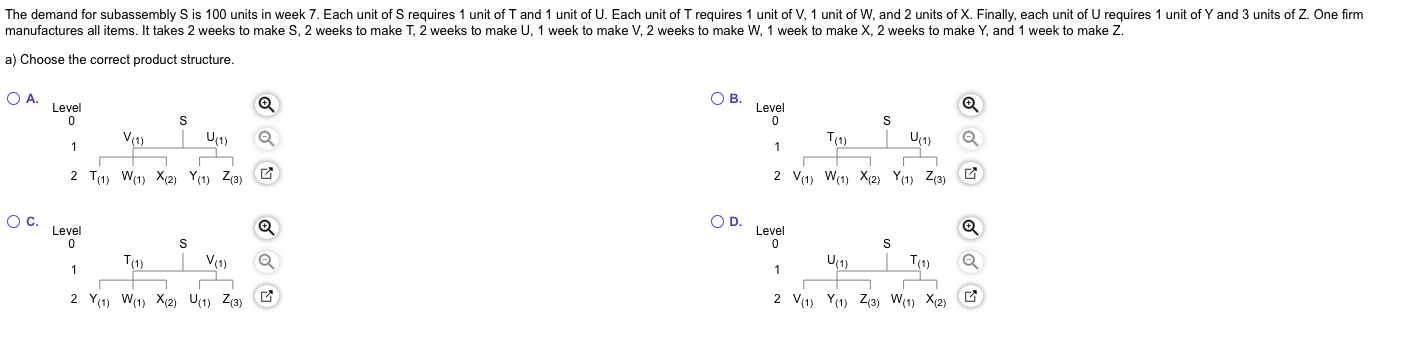 The demand for subassembly S is 100 units in week