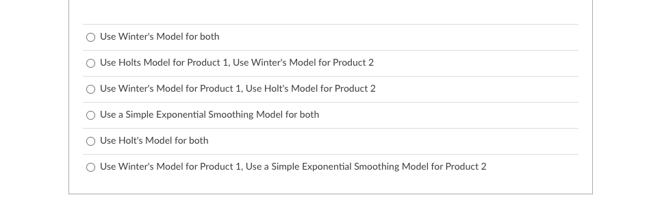 Which adaptive forecasting model would be most