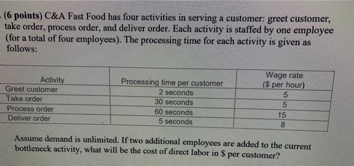 - (6 points) C&A Fast Food has four activities in