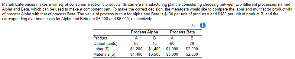 a. First blank is Alpha or Beta, second blank is