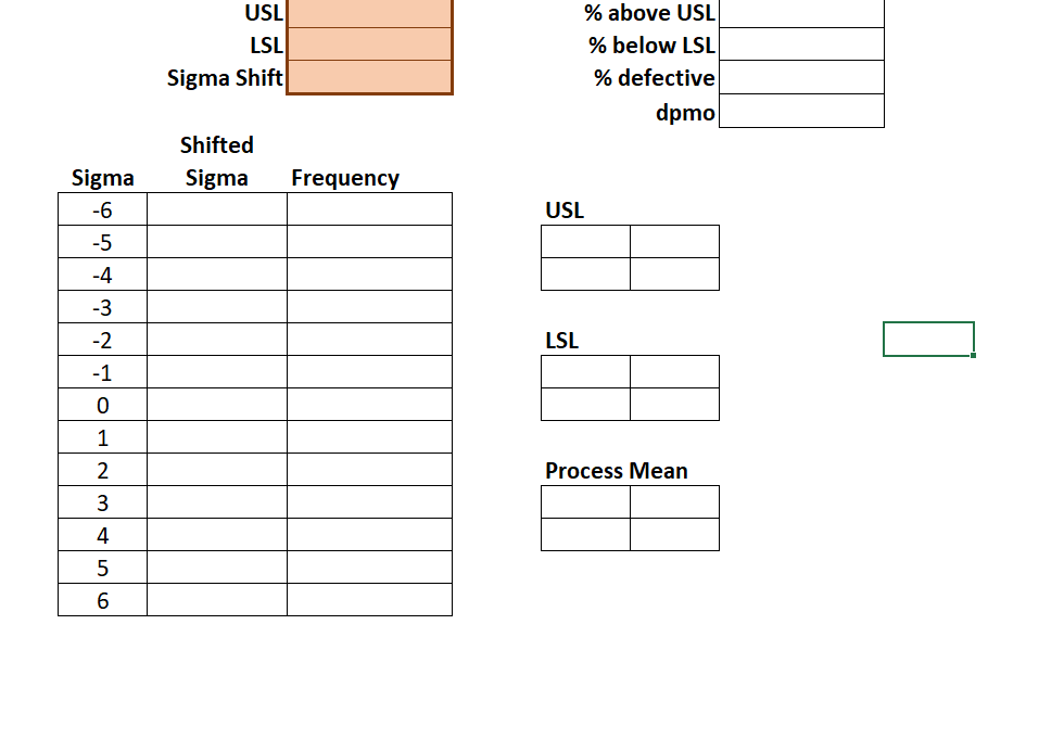 Question 4 How many defects below the lower