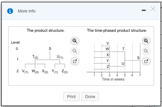 Please use data information below to answer the