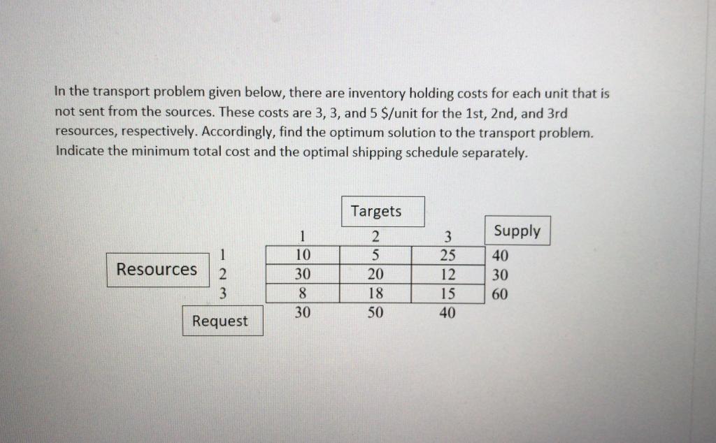 In the transport problem given below, there are