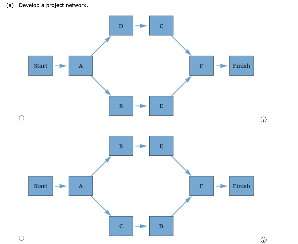 ffice Automation Inc., developed a proposal for