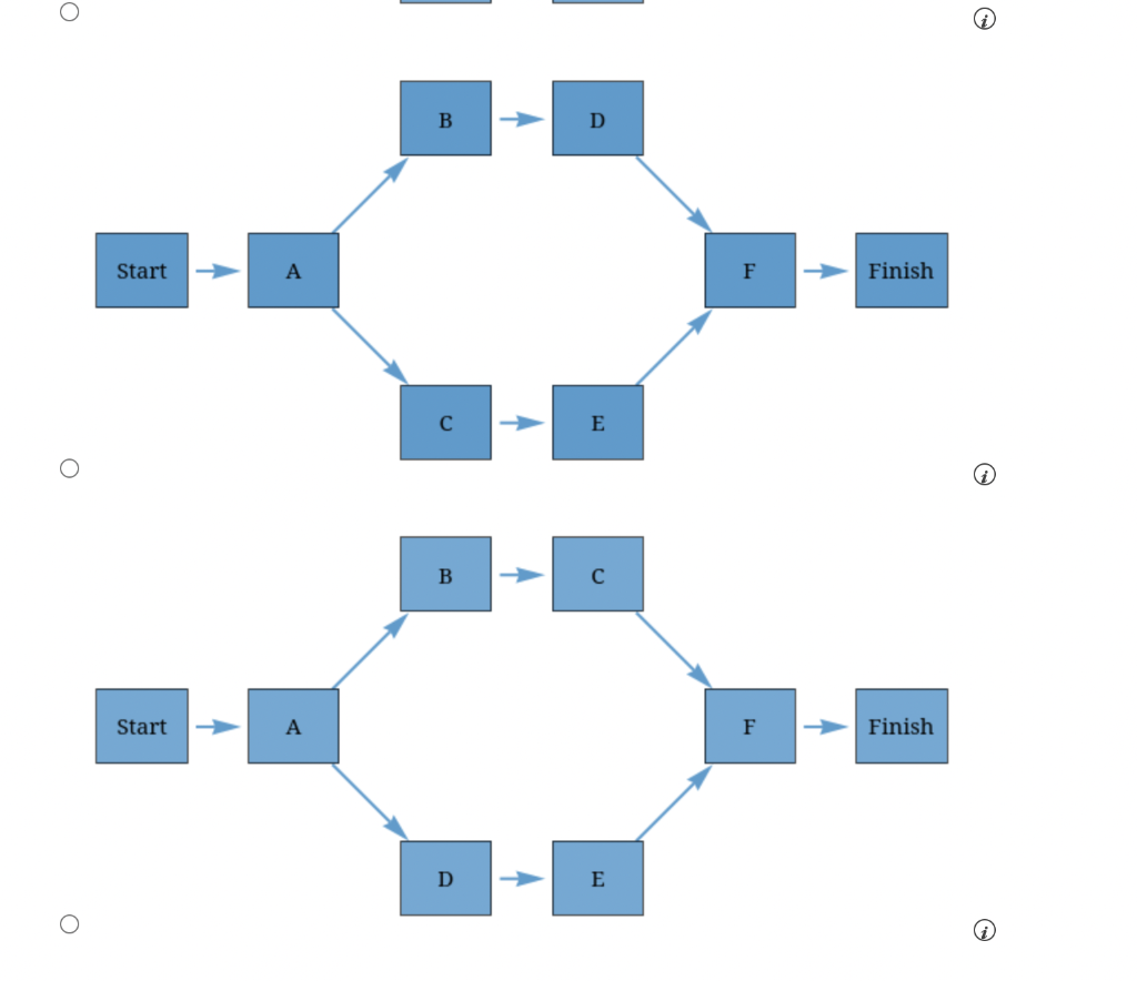 ffice Automation Inc., developed a proposal for