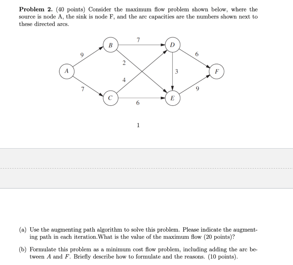 Problem 2. (40 points) Consider the maximum flow