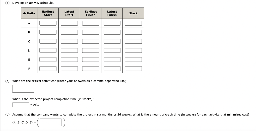 ffice Automation Inc., developed a proposal for