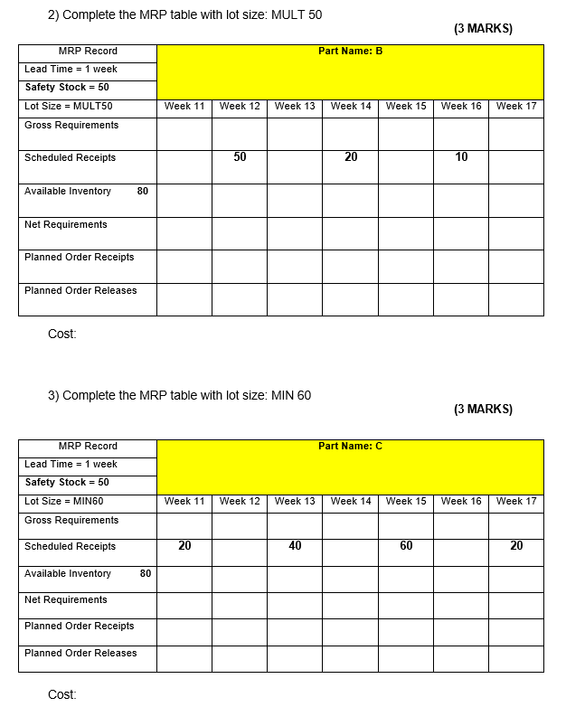 A. Based on the MRP diagram below, complete the