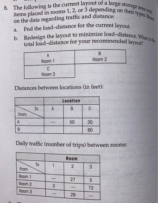 Chapter 7, Problem 8 Please provide step by step