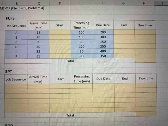 Chapter 9, Problem 4 Please provide step by step