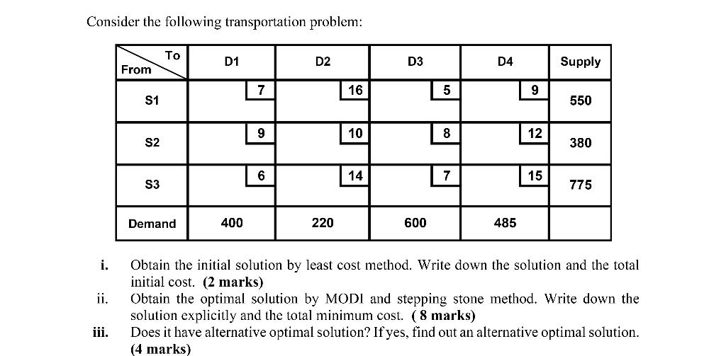 Consider the following transportation problem: D1