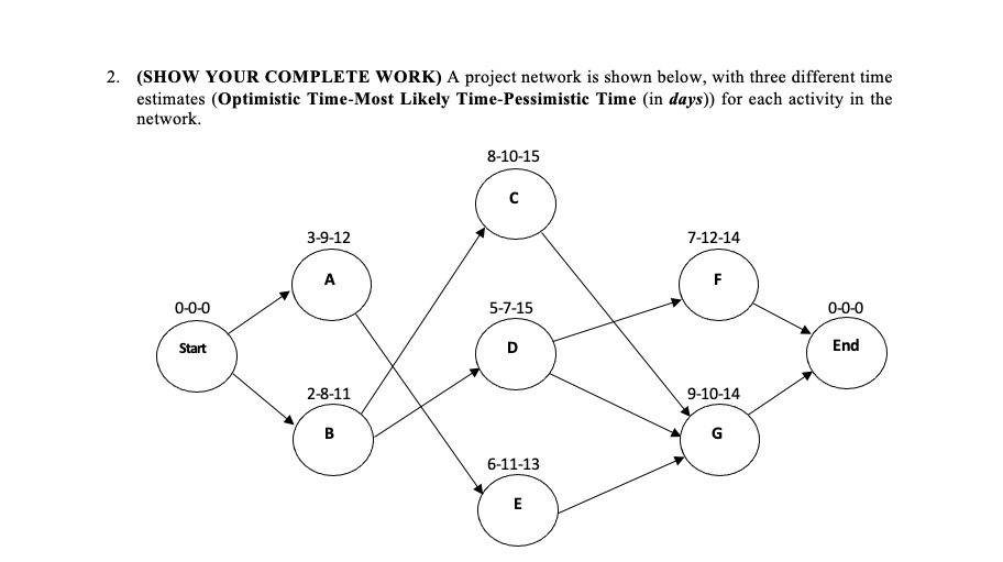 2. (SHOW YOUR COMPLETE WORK) A project network is