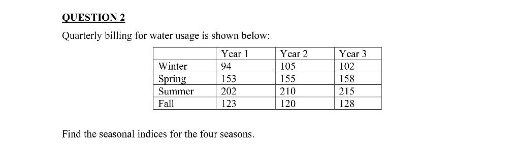 QUESTION 2 Quarterly billing for water usage is