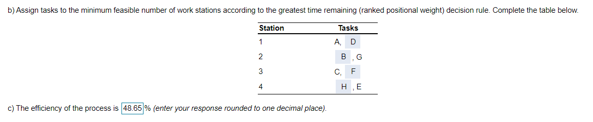 48.65% is wrong Given the following task, times,