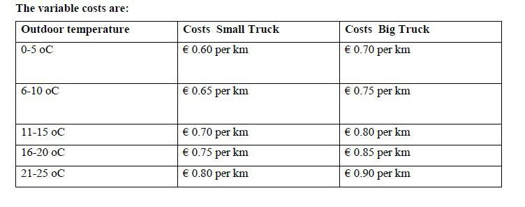 Please solve the question carefully and provide