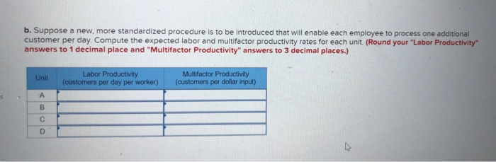Problem 2-7 (Static) The following table shows
