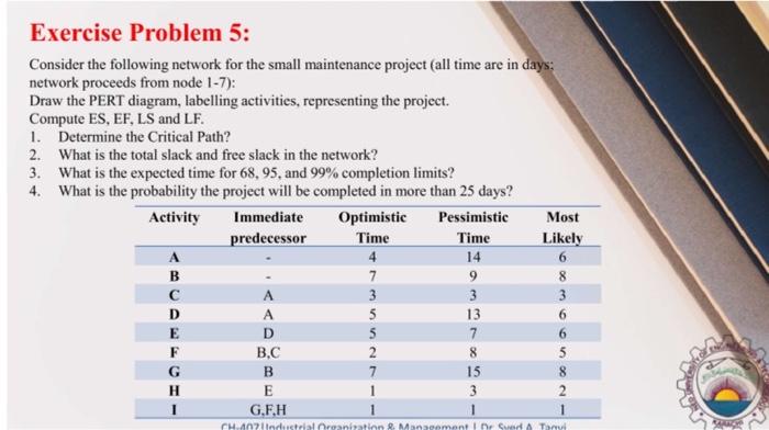 Exercise Problem 5: Consider the following