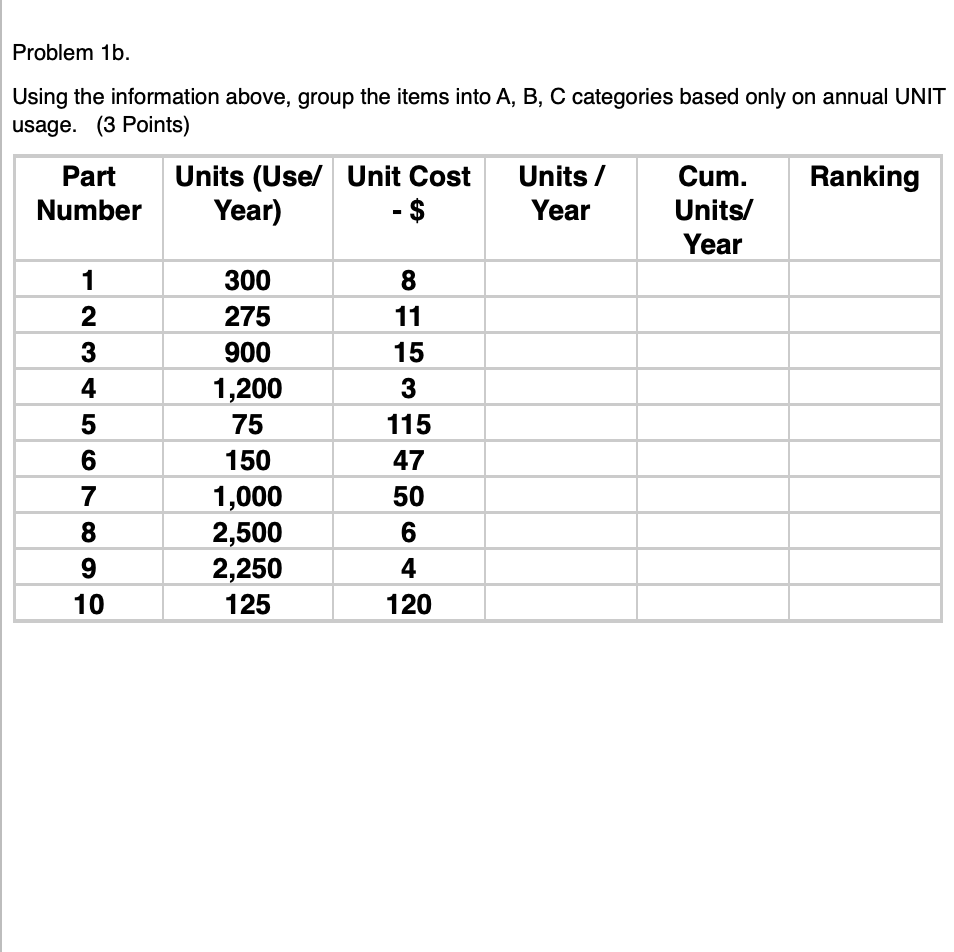 Problem 1b. Using the information above, group