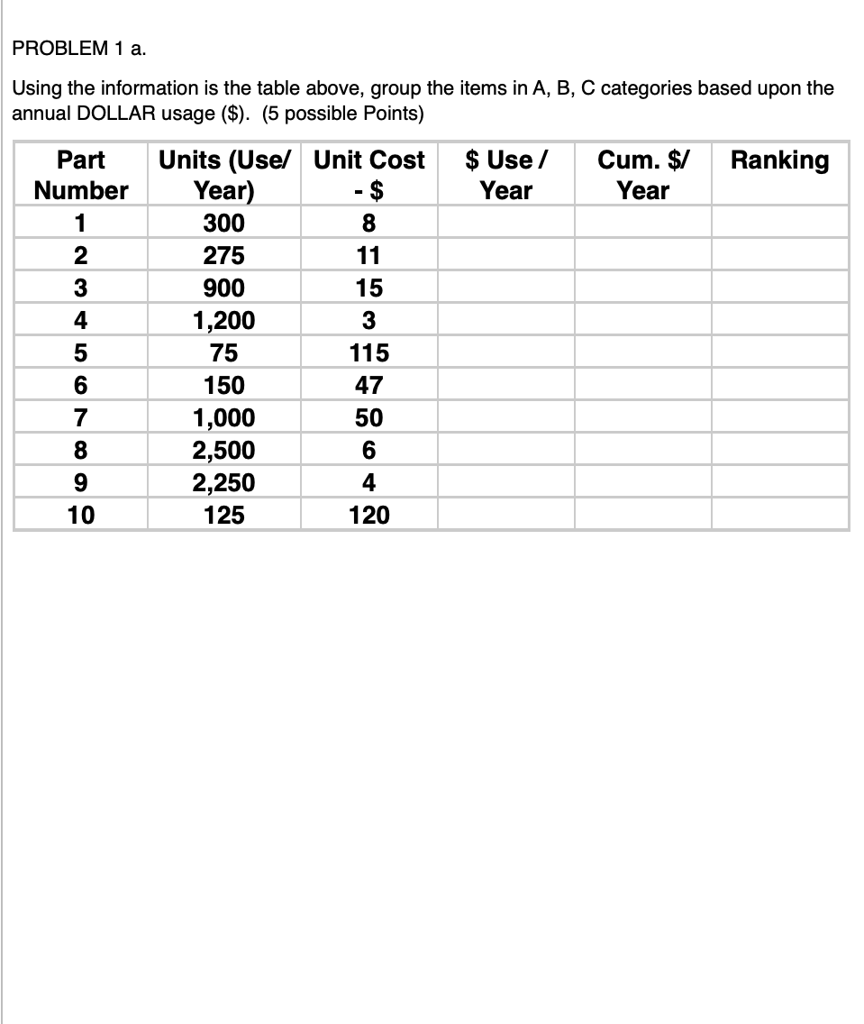 Problem 1b. Using the information above, group