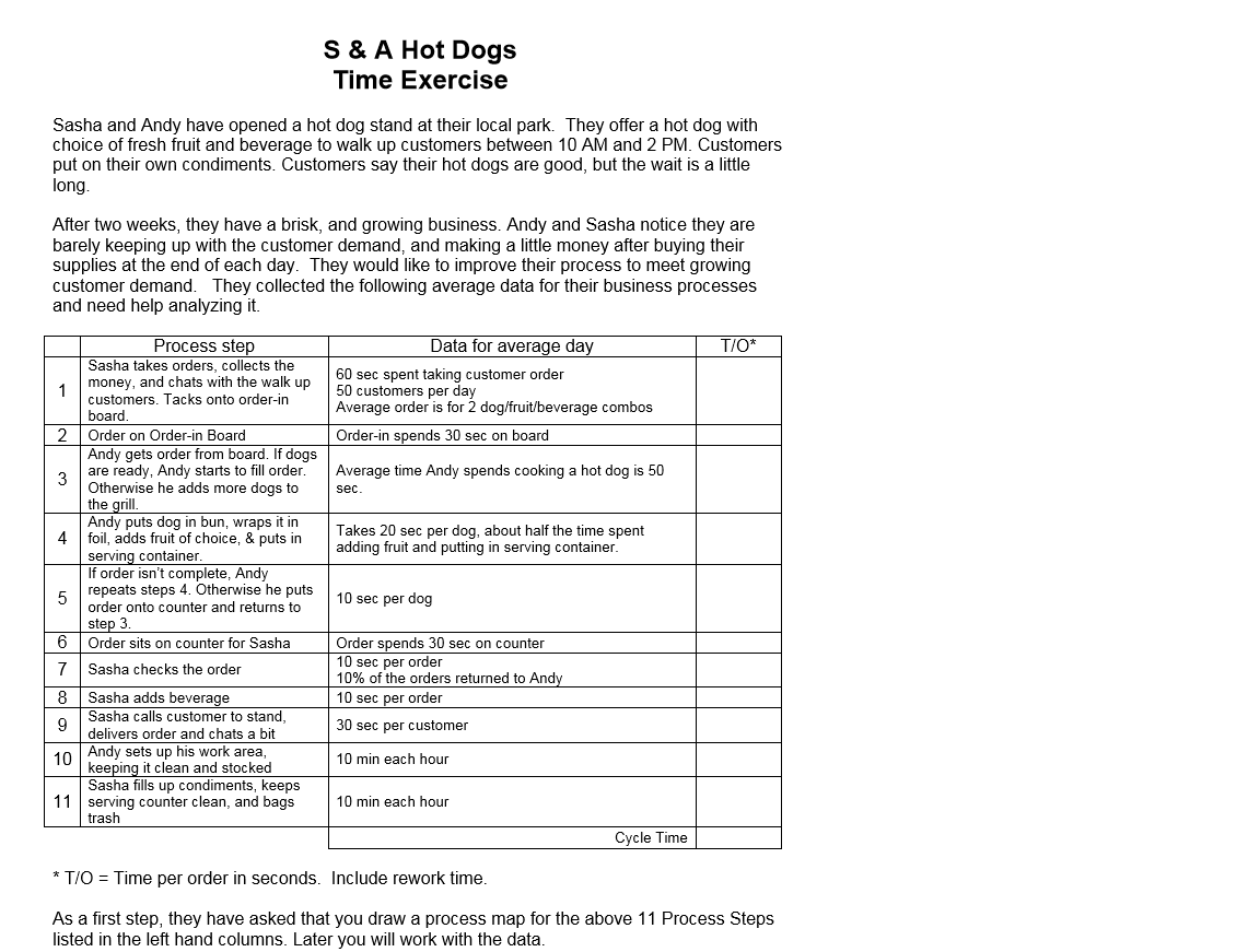 Calculate the time in seconds for the 11 process