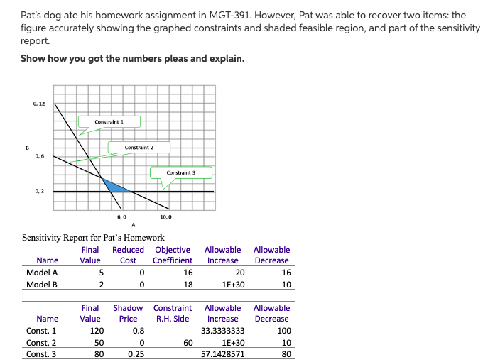 Constraints for R.H side is const.1= 319.99,