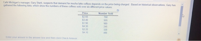 Caf Michigan's manager, Gary Stark, suspects that