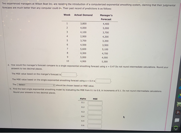 Two experienced managers at Wilson Boat Inc. are