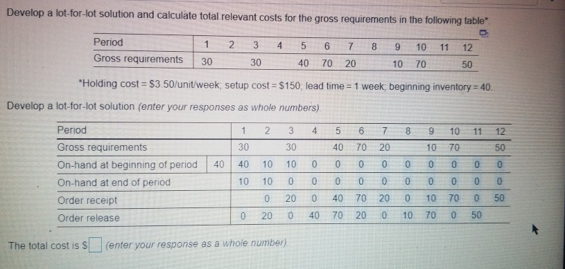 Need help with the total cost Develop a