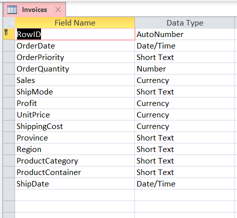 Please specifically tell me what you do to create