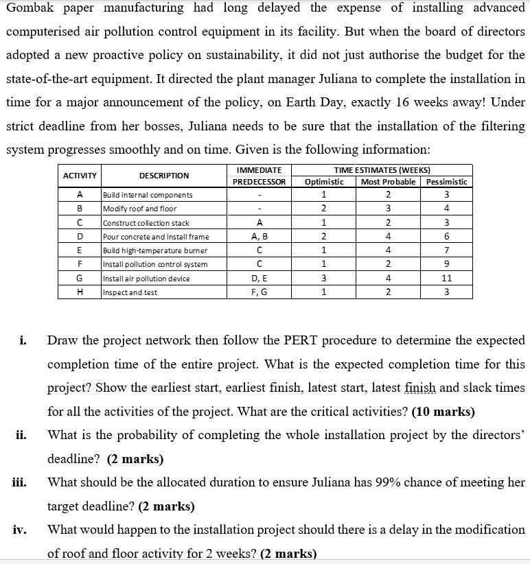 Gombak paper manufacturing had long delayed the