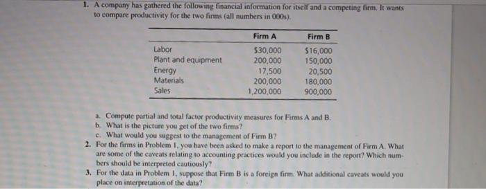 please answer for questions number 2 and the rest