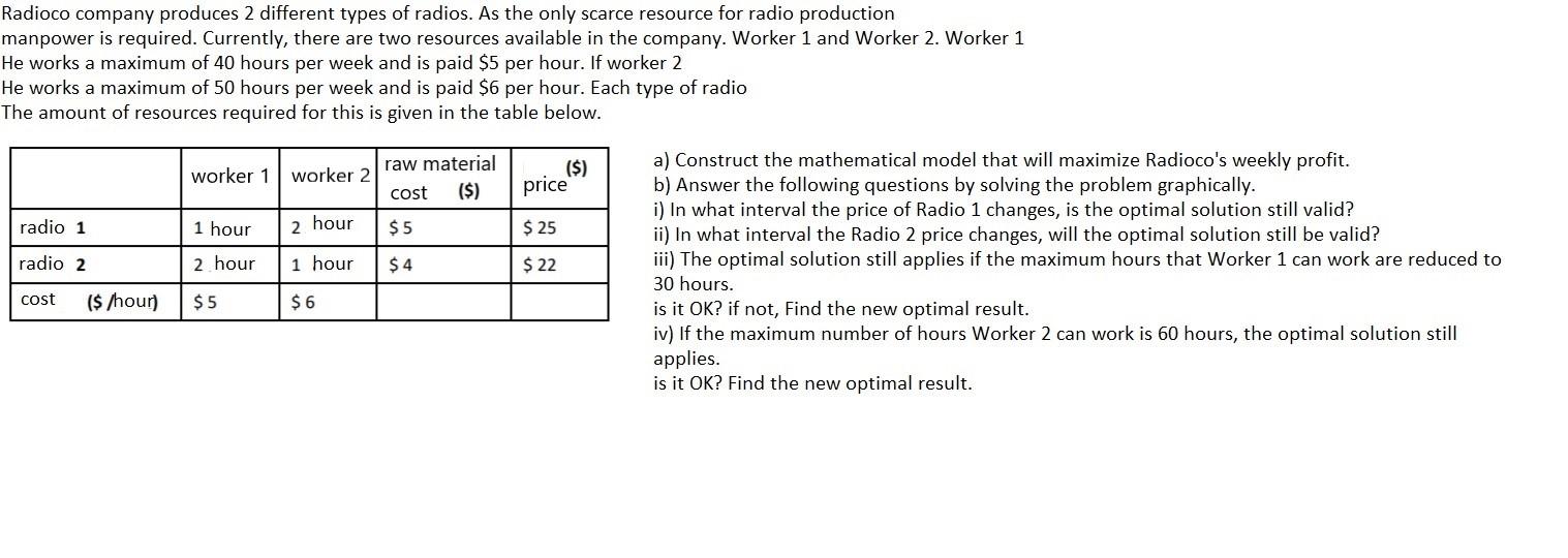 Radioco company produces 2 different types of
