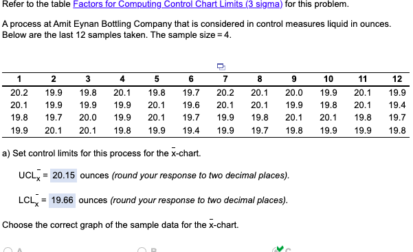 LCLr= ounces (round your response to two decimal