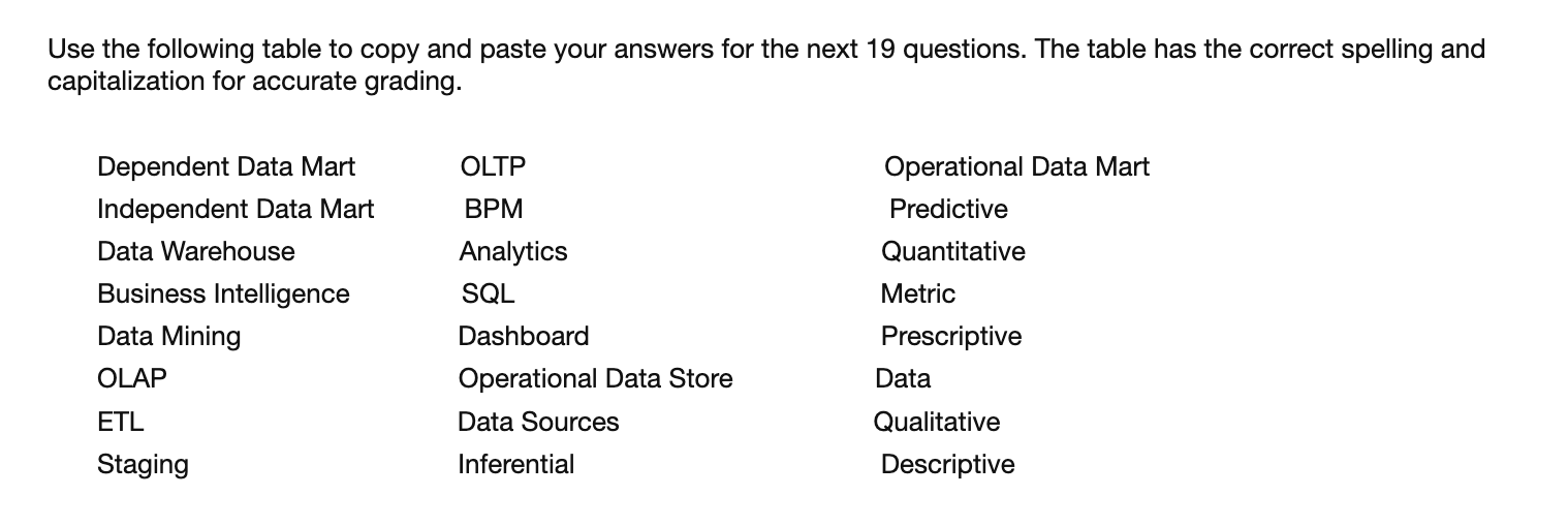 QUESTION 14 While data warehouses are loaded on a