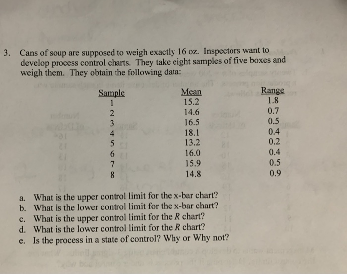 3. Cans of soup are supposed to weigh exactly 16
