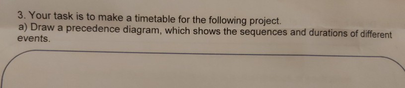 3. Your task is to make a timetable for the