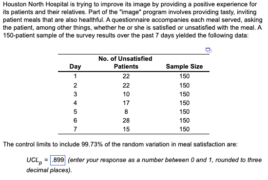 LCLp= (enter your response as a number between 0