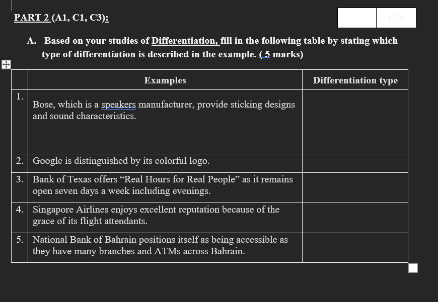 PART 2 (A1, C1, C3): A. Based on your studies of