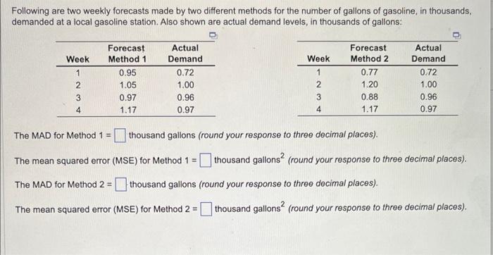 please help! Following are two weekly forecasts